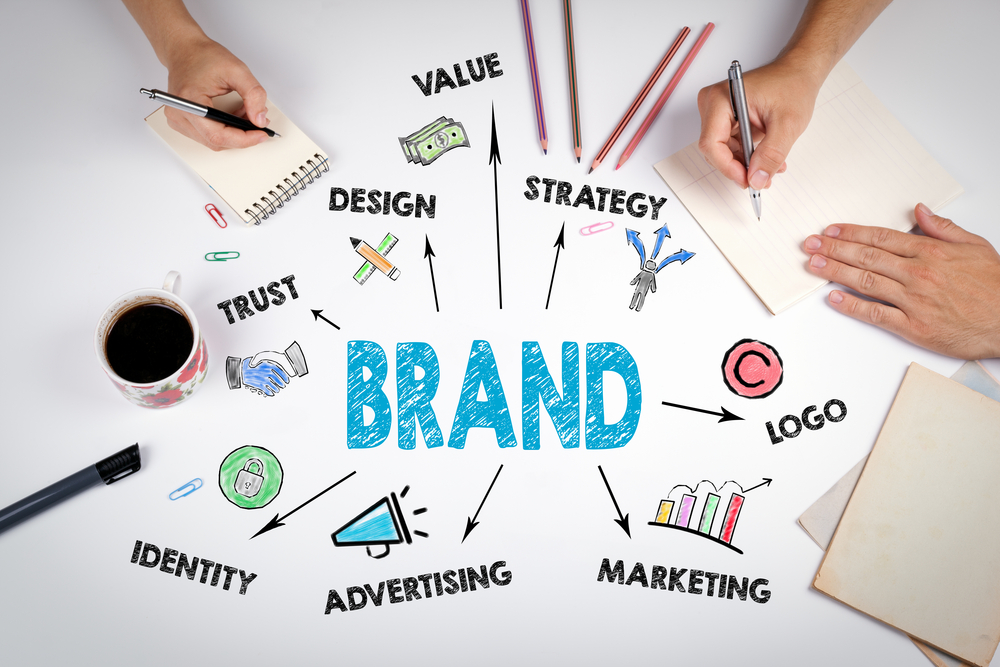 Building a unique brand: Elements of visual distinctiveness