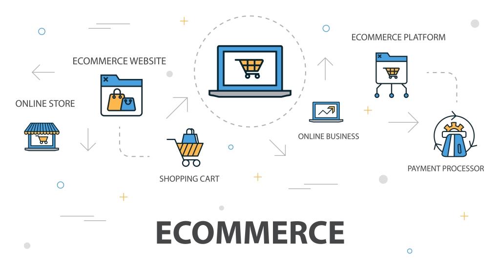 ecommerce platforms for delivery