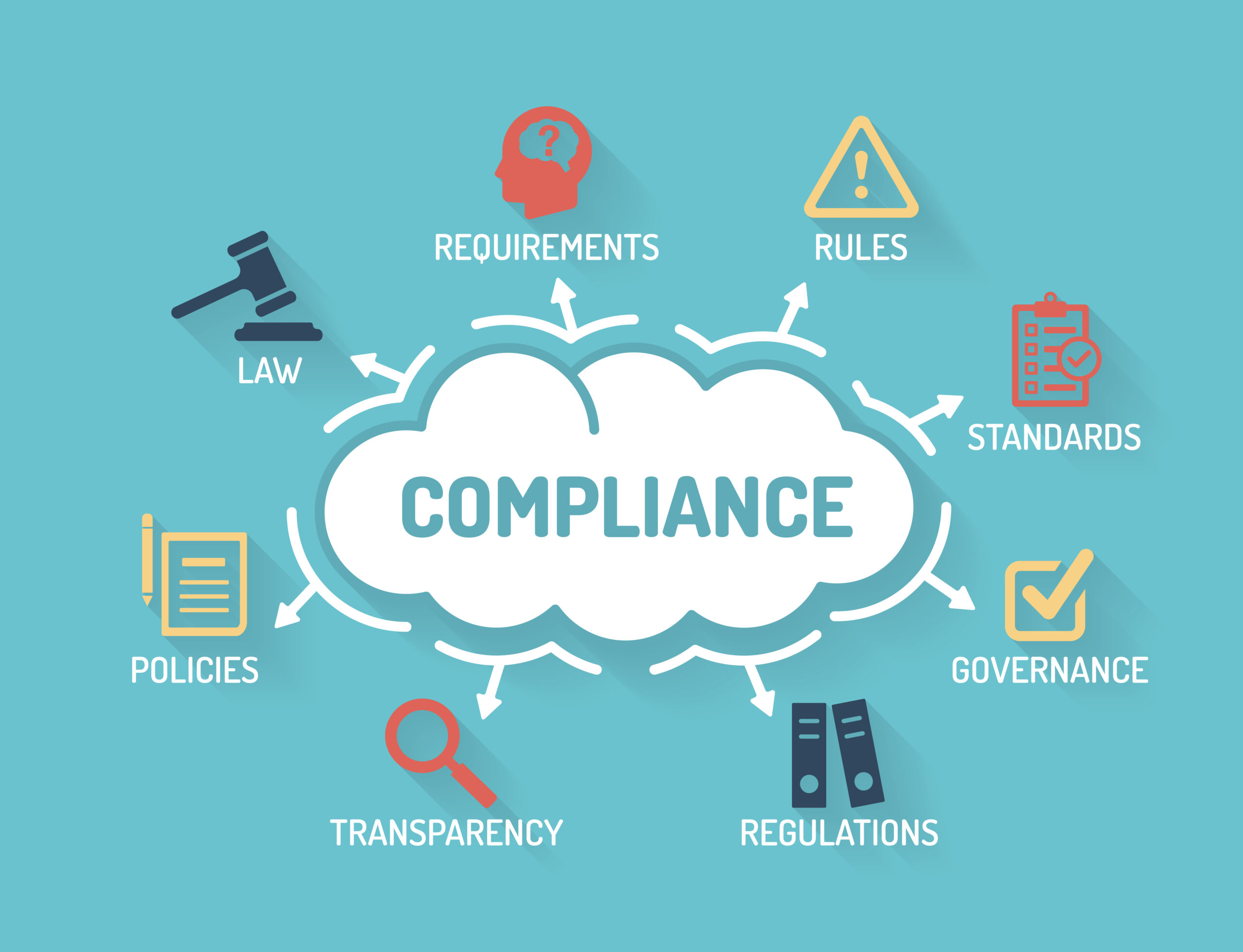 compliance-meaning-in-urdu-urdu-translation