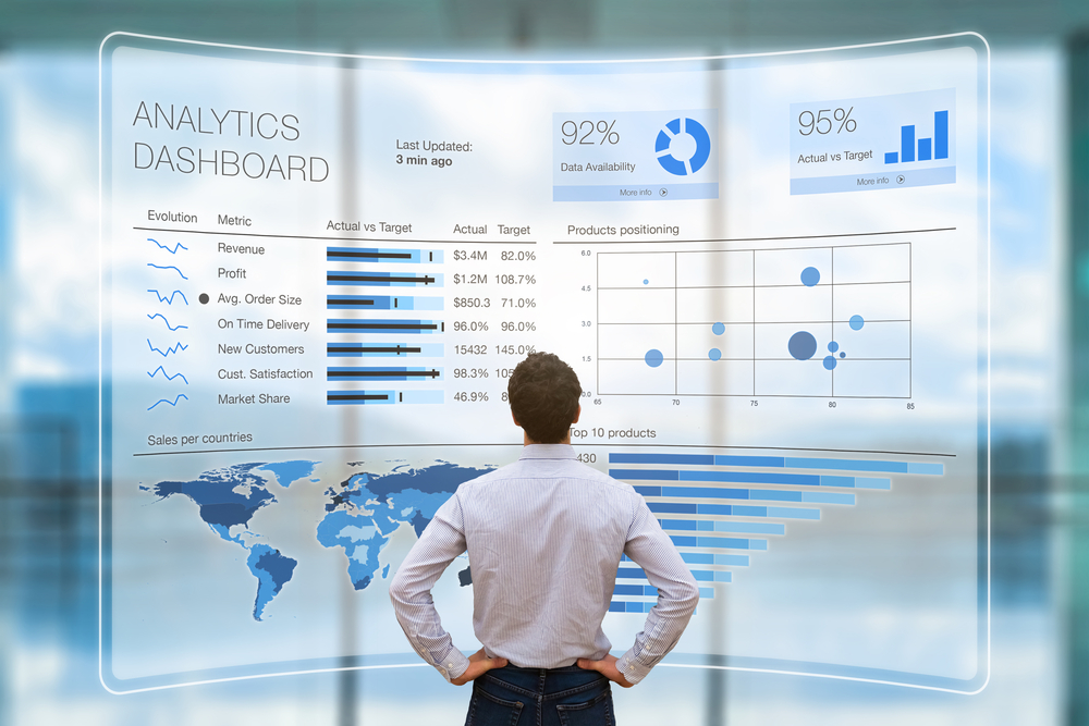 advanced analytics in business
